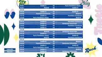 Tableau des matchs UERC 2024